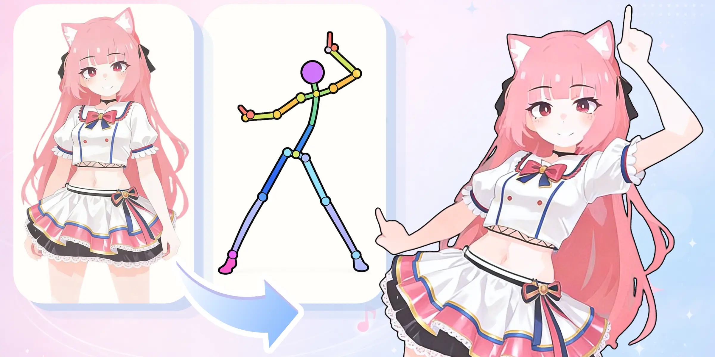 AI Dance Generator