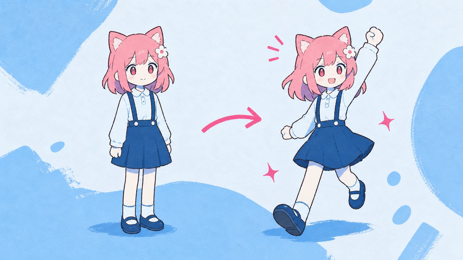 Recompón la pose de tu personaje sin redibujar ni una línea - Cambiador de Poses IA